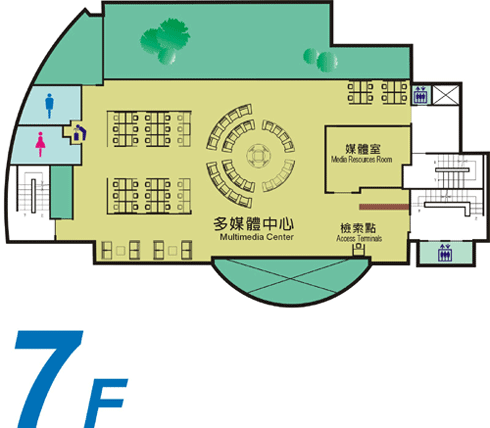 7F 平面圖，設施包含：多媒體中心、媒體室、檢索點